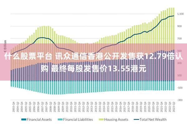 什么股票平台 讯众通信香港公开发售获12.79倍认购 最终每股发售价13.55港元