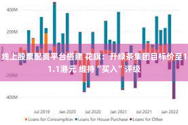 线上股票配资平台搭建 花旗：升绿茶集团目标价至11.1港元 维持“买入”评级