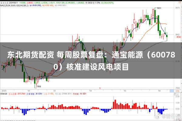 东北期货配资 每周股票复盘：通宝能源（600780）核准建设风电项目