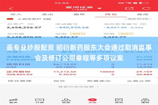 最专业炒股配资 昭衍新药股东大会通过取消监事会及修订公司章程等多项议案
