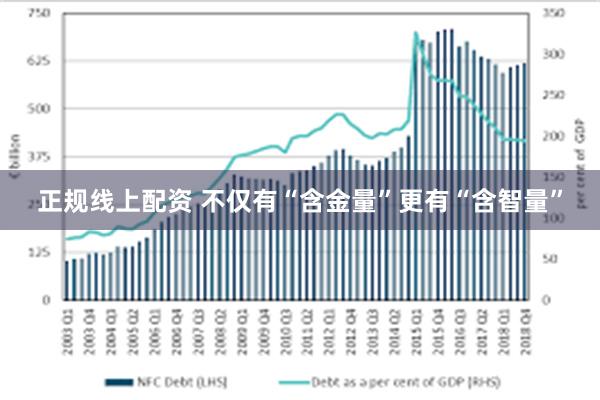 正规线上配资 不仅有“含金量”更有“含智量”