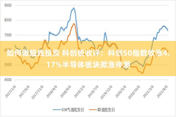 如何做短线投资 科创板收评：科创50指数收涨4.17%半导体板块掀涨停潮