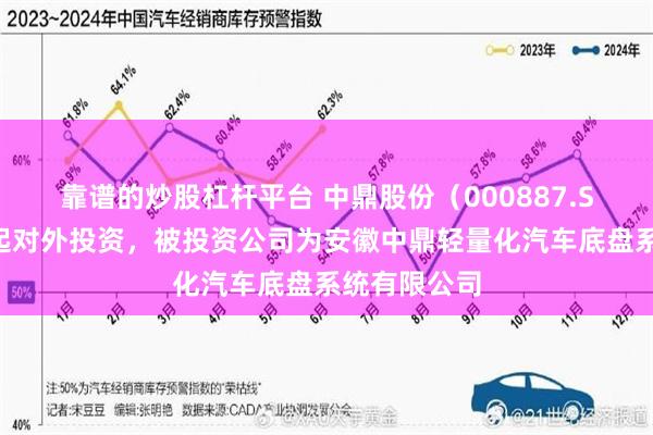 靠谱的炒股杠杆平台 中鼎股份（000887.SZ）新增一起对外投资，被投资公司为安徽中鼎轻量化汽车底盘系统有限公司