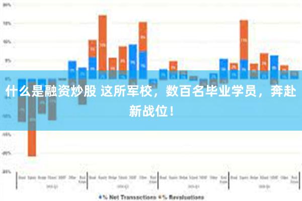 什么是融资炒股 这所军校，数百名毕业学员，奔赴新战位！