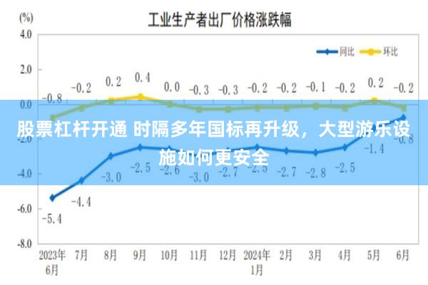 股票杠杆开通 时隔多年国标再升级,大型游乐设施如何更安全