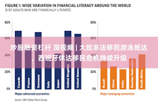 炒股融资杠杆 深视频 | 大批非法移民游泳抵达，西班牙休达移民危机持续升级