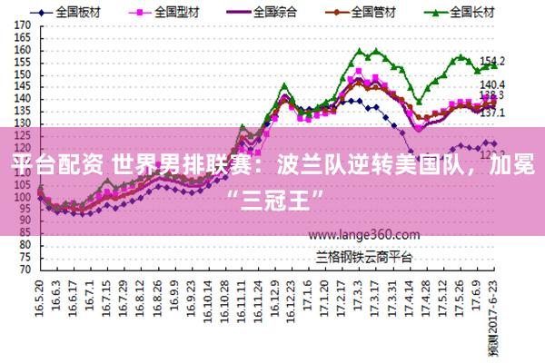 平台配资 世界男排联赛：波兰队逆转美国队，加冕“三冠王”