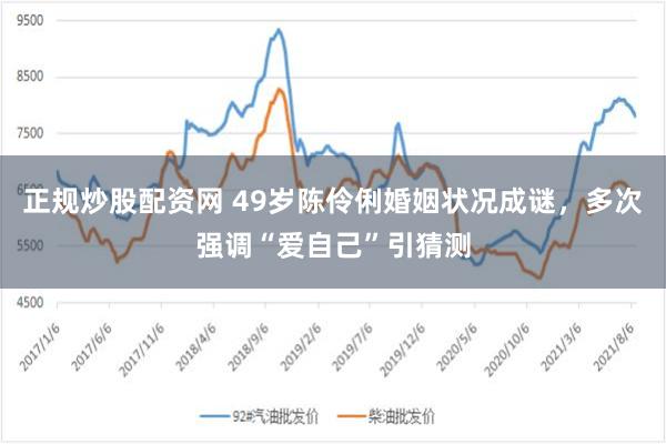 正规炒股配资网 49岁陈伶俐婚姻状况成谜,多次强调“爱自己”引猜测