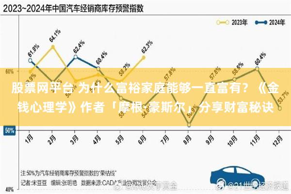 股票网平台 为什么富裕家庭能够一直富有？《金钱心理学》作者「摩根·豪斯尔」分享财富秘诀