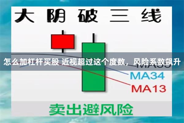 怎么加杠杆买股 近视超过这个度数,风险系数飙升