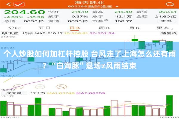 个人炒股如何加杠杆控股 台风走了上海怎么还有雨？“白海豚”退场≠风雨结束