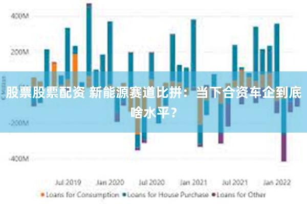 股票股票配资 新能源赛道比拼：当下合资车企到底啥水平？
