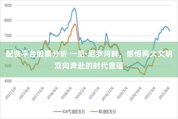 配资平台股票分析 一见·尼罗河畔,感悟两大文明双向奔赴的时代意蕴