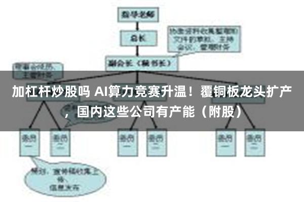 加杠杆炒股吗 AI算力竞赛升温！覆铜板龙头扩产，国内这些公司有产能（附股）