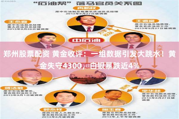 郑州股票配资 黄金收评：一组数据引发大跳水！黄金失守4300，白银暴跌近4%