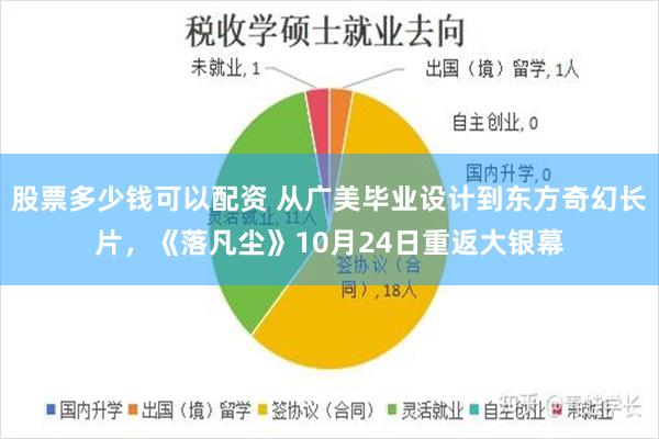 股票多少钱可以配资 从广美毕业设计到东方奇幻长片，《落凡尘》10月24日重返大银幕